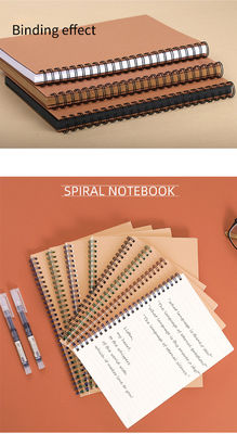 Nylon-Coated double Wire-0 Double Loop Spiral O Double Loop Binding Wire Twin Ring Loop Wire  in spools & Pre cut boxes